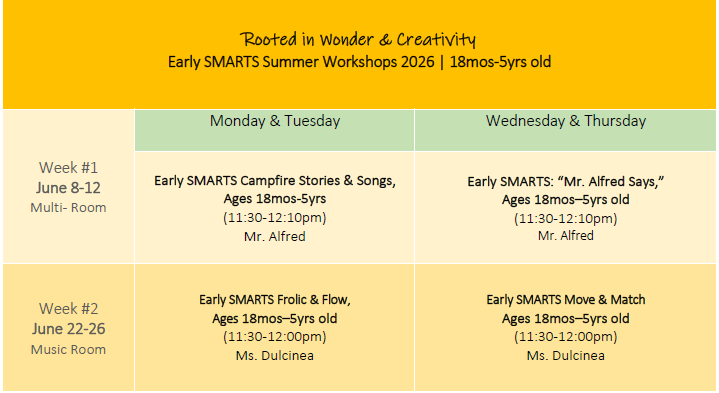Rooted in Wonder Early SMARTS Classes